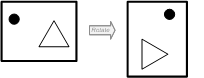 Coded_picture_orientation_Rotate_Small.png