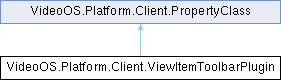 VideoOS.Platform.Client.ViewItemToolbarPlugin Class Reference